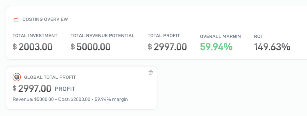 Target cost and overall profit view
