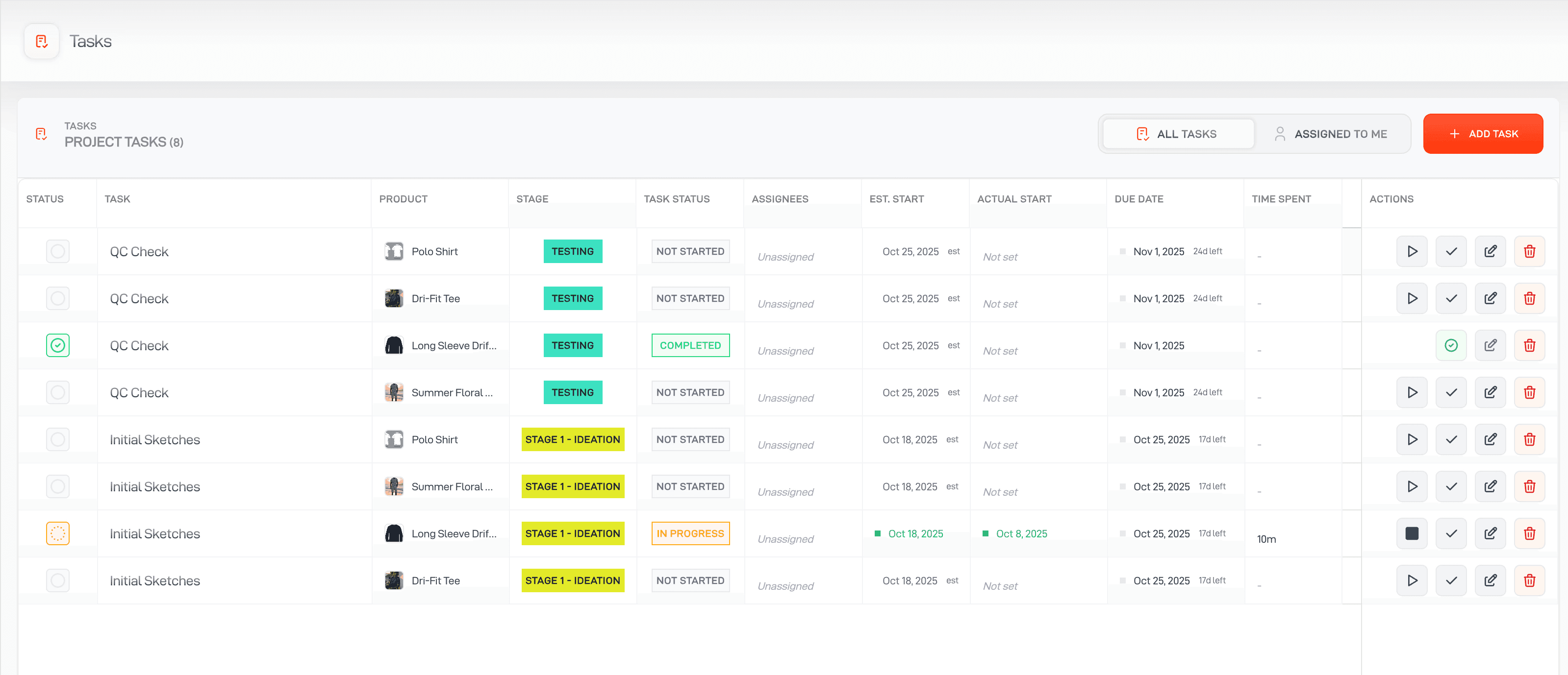 Lifecycle task management board